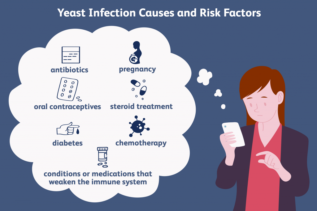 vaginal yeast infection discharge cottage cheese