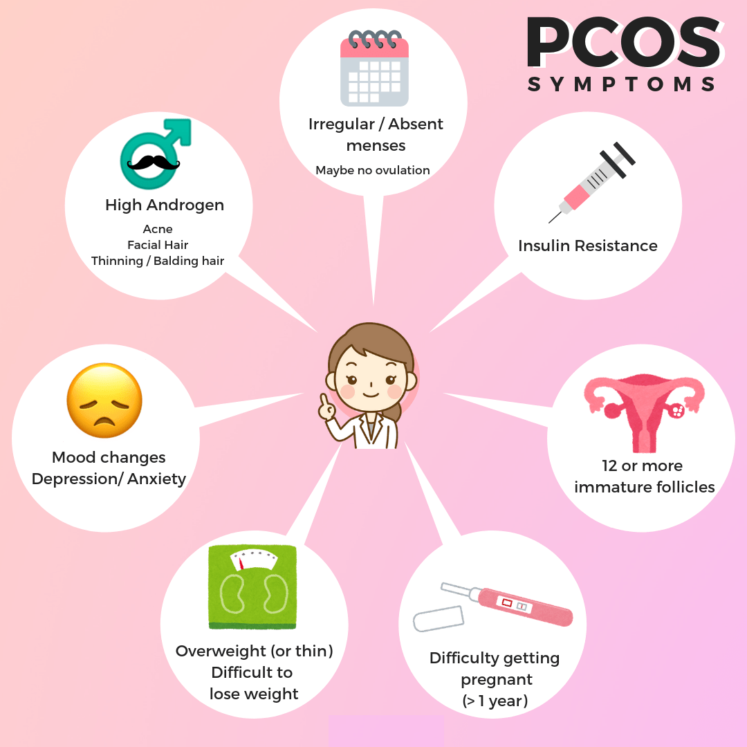 Pubic Laser Hair Removal - Tips When Waxing